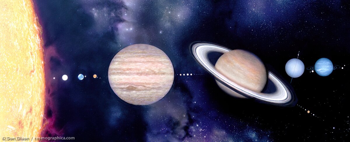 313-Solar-System-to-scale-1